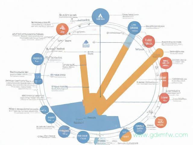 办理保安公司的流程图（办理保安公司办理信息）