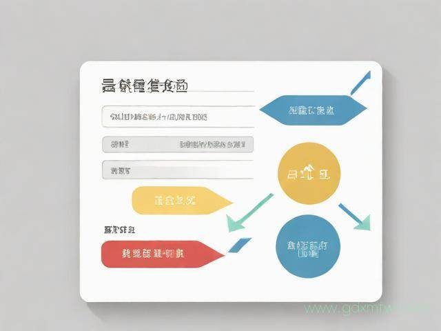 居住证办理流程图（居住证办理流程图怎么画）