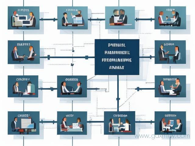 社保公积金怎么办理流程（社保公积金实操流程）
