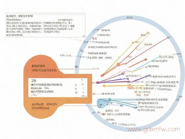 申请天津户口办理流程（申请天津户口办理流程图）