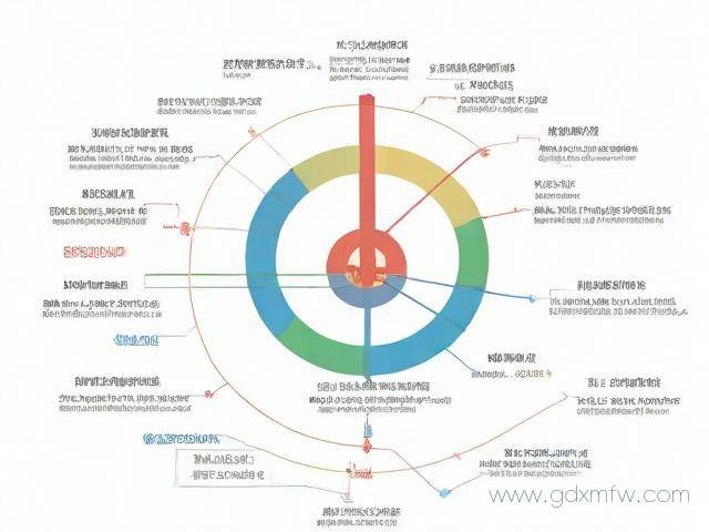 2018办理深圳入户流程（2018办理深圳入户流程图）