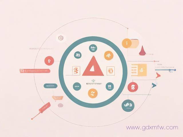 sgs认证办理流程（sgs认证办理流程及费用）