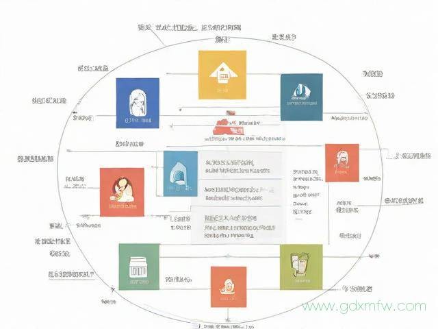 居住证明怎么办理流程（居住证明咋办）