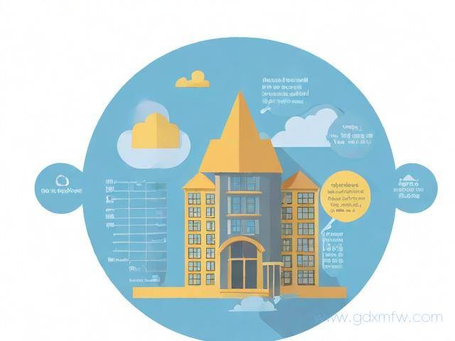 房地产资质办理流程（房地产公司资质办理）