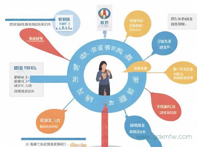 公司医保办理流程（公司医保办理流程图）