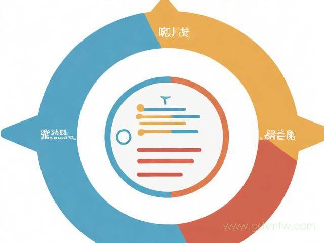 办理iso9001认证流程（iso9001认证大概要多少费用）