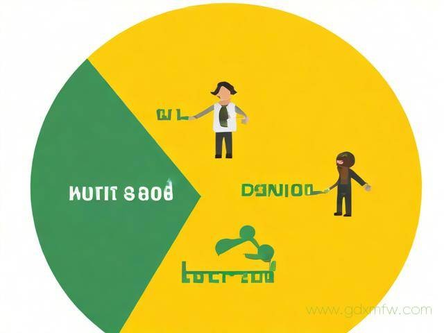 物业公司离职办理流程（物业公司离职办理流程图）