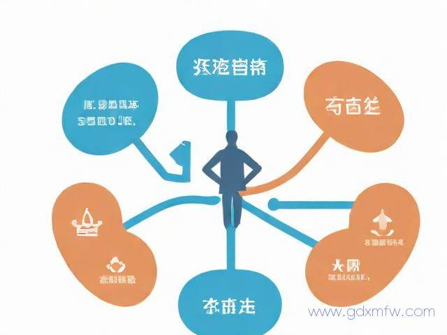 人才引进入户办理流程（人才引进入户办理流程是什么）