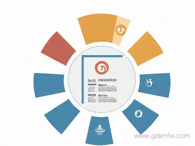 办理营业执照增项流程（办理营业执照增项流程图）