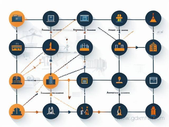办理装修资质流程（如何办理装修资质证）