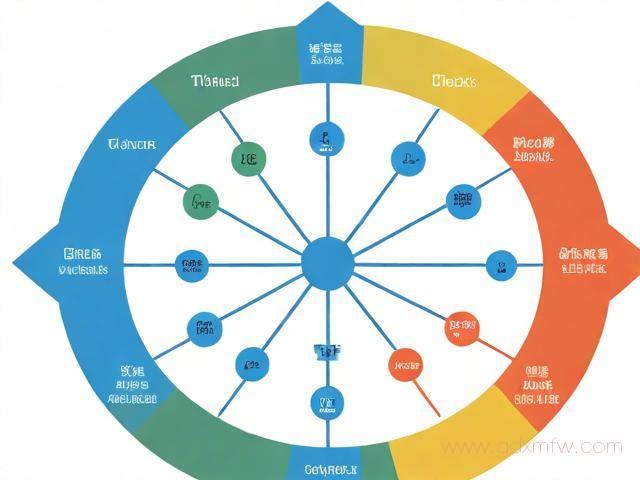 办理幼儿园流程（如何办理幼儿园手续）
