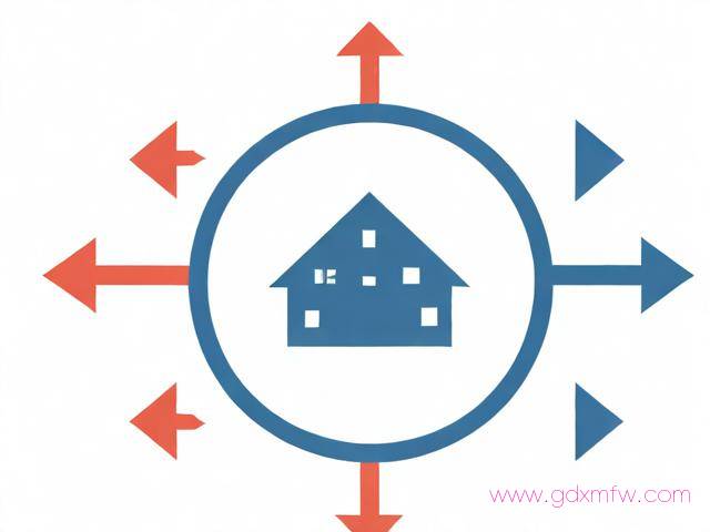 上海居住证办理流程2020（上海居住证办理流程是怎么样子的）