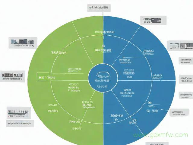 人事社保办理流程（人资办理社保流程）