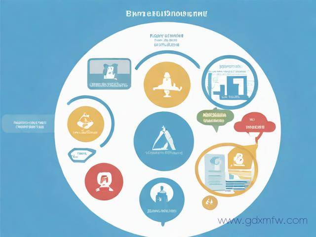 公司办理流程(如何注册公司办理流程)