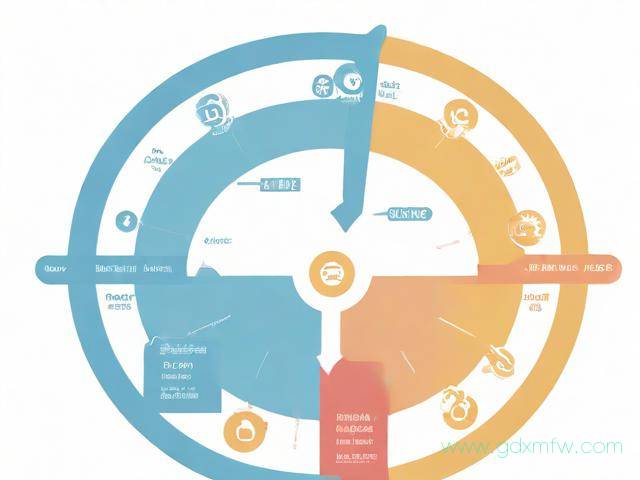 公司办理流程(如何注册公司办理流程)