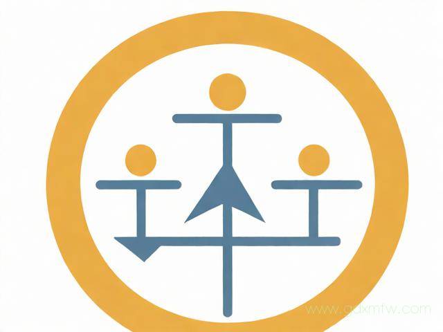 成立劳务公司办理流程（成立劳务公司需要哪些手续）