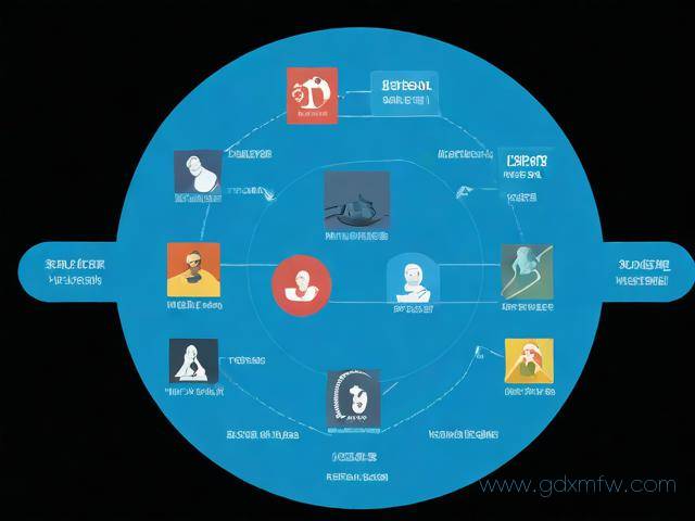 变更公司办理流程（变更公司办理流程及手续）