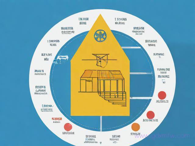 建筑工程三级资质办理流程（建筑工程三级资质办理流程图）