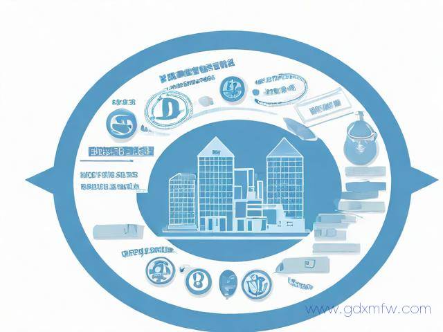 银行共管账户办理流程（银行共管户怎么开的）