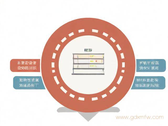 网上进京证办理流程（怎么办网上进京证）