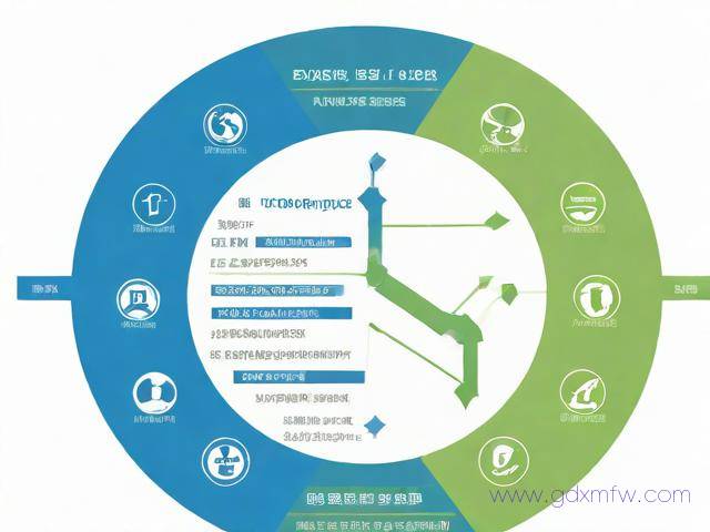 办理代理记账公司的流程（办理代理记账公司的流程及费用）