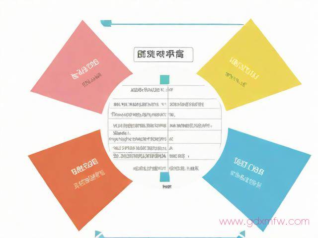 营运证办理流程（营运证怎么办理流程）