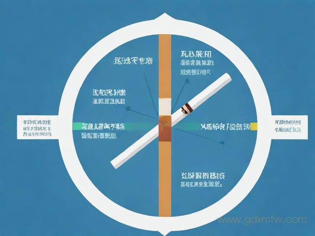 建行烟草贷办理流程（建行烟草贷办理流程图）