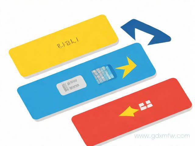 信用卡业务办理流程（信用卡业务办理流程图）