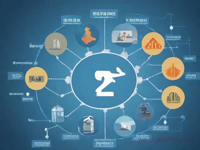 等保三级资质办理流程（等保三级标准搭建标准）