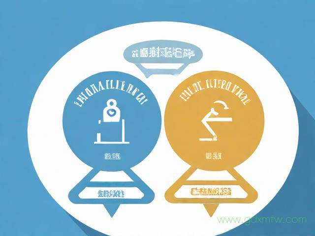 办理两用物项和技术进出口许可证流程（两用物项进口许可证派发部门）