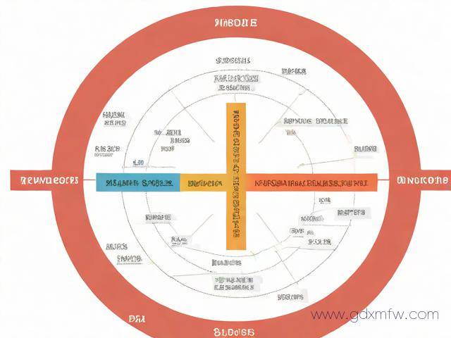 2020进出口权办理流程（进出口权办理的流程）