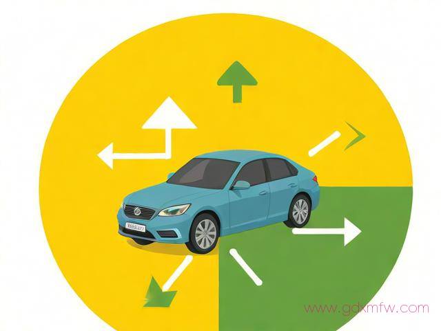 车险办理流程及手续（车险办理流程图）