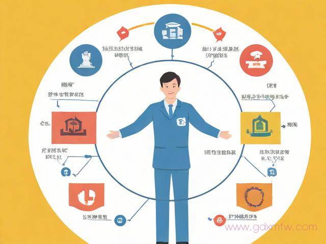 北京办理健康证流程（北京办理健康证流程图）