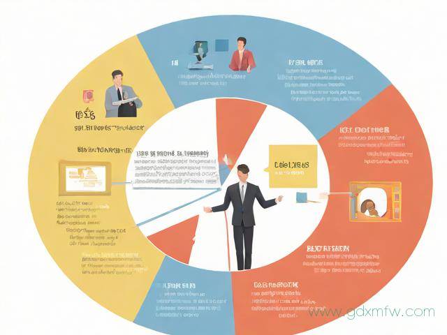 公司办理入职流程（公司办理入职流程图）