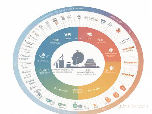 赴日商务签证办理流程（赴日商务签证资料）