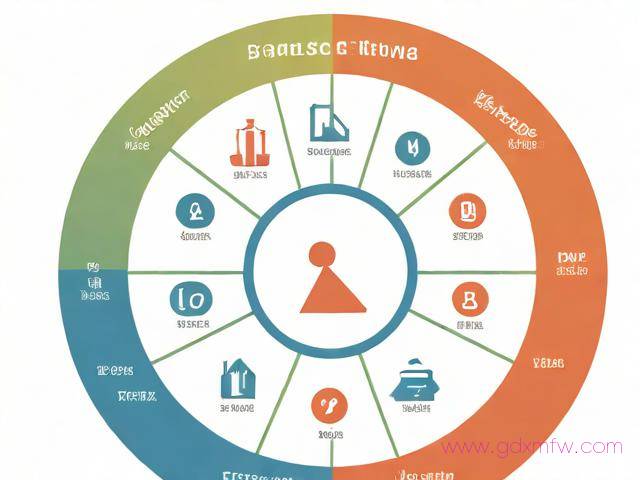个人进出口权办理流程（进出口权限办理）