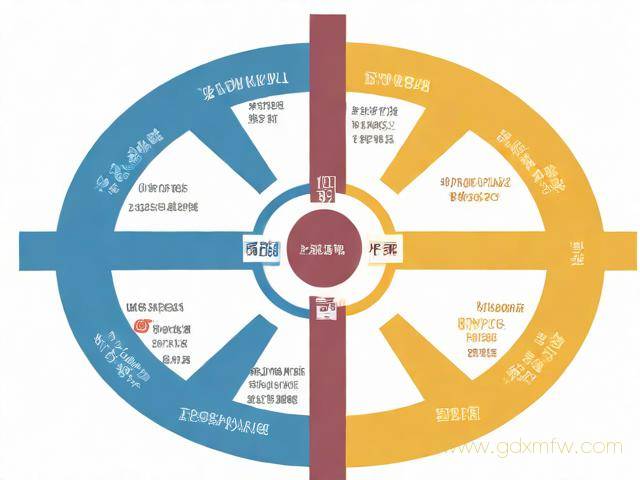 个人初次办理社保流程（个人初次缴纳社保需要什么资料）