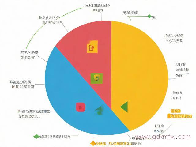 个人贷款办理流程（个人贷款办理流程图）