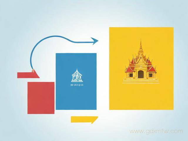 泰国旅游护照办理流程（泰国旅游护照办理流程图）