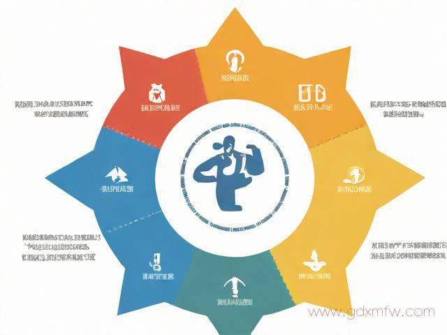 企业贷款办理流程图（企业贷款的流程图）