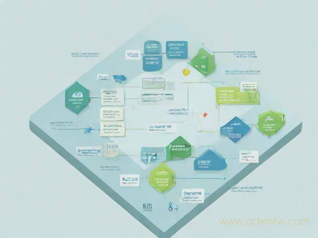 天然气办理开户流程（天然气办理开户流程图）