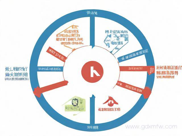 起诉离婚手续怎么办理流程（起诉离婚手续怎么办理流程图）