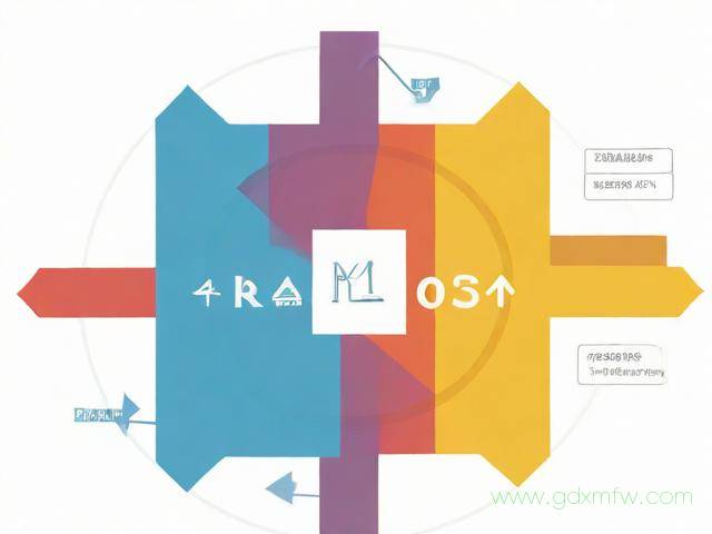 包含人事管理工作办理流程的词条