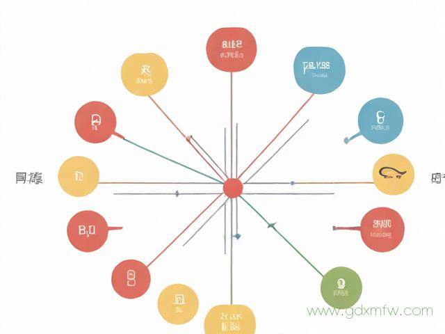 企业标准备案办理流程（企业标准备案管理办法）