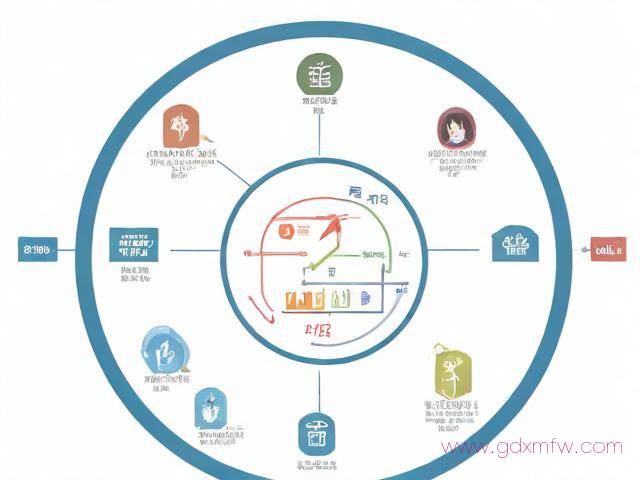 企业标准备案办理流程（企业标准备案管理办法）