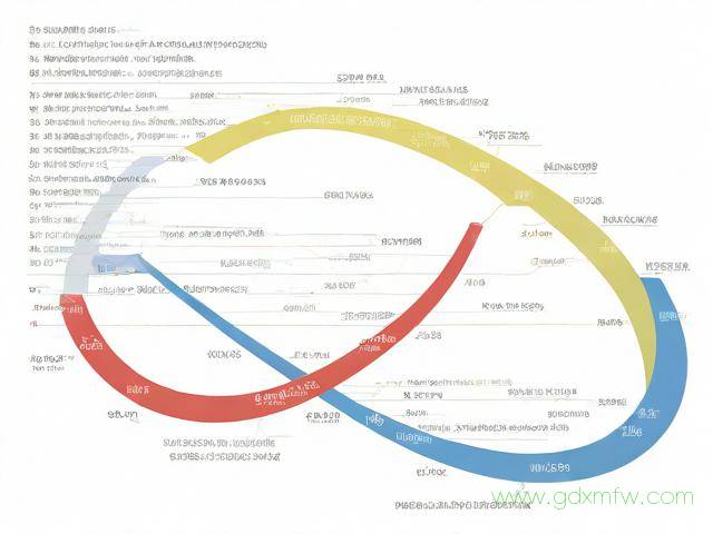 办理出国劳务的流程（办理出国劳务的流程和手续）