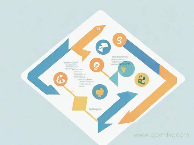 办理新企业流程（办理新企业流程是什么）