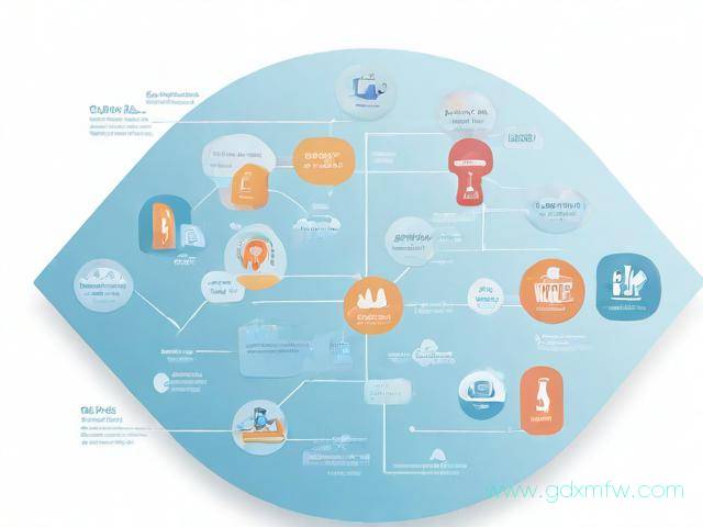 办理一个劳务公司流程（办一个劳务公司需要什么手续）