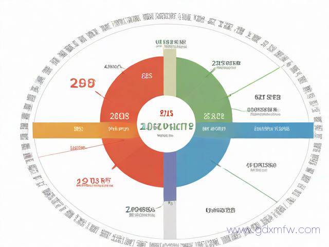 进出口权申请办理流程2020（进出口权申请办理流程费用）