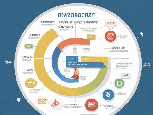 进出口权申请办理流程2020（进出口权申请办理流程费用）